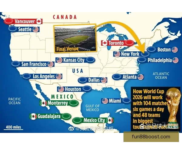 美加墨世界杯竞猜盘口分析与投注策略推荐